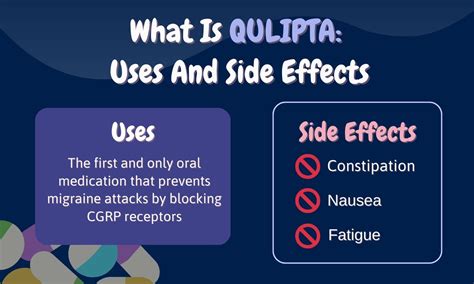 Qulipta and hair loss. Things To Know About Qulipta and hair loss. 